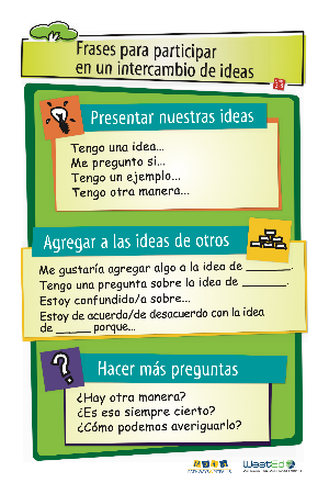 Cover Image: Discussion Builders Poster, Grades 2-3 (Spanish Version)