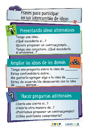 Cover Image: Discussion Builders Poster, Grades 4-8 (Spanish Version)