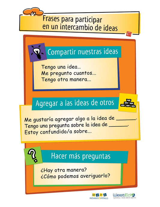 Discussion Builders Poster, Grades K-1 (Spanish Version)