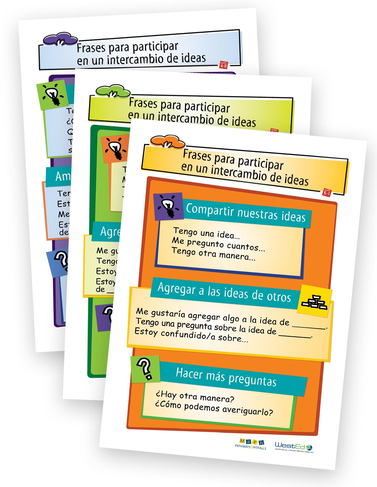 Discussion Builders Posters Set: Grades K-1, 2-3, and 4-8