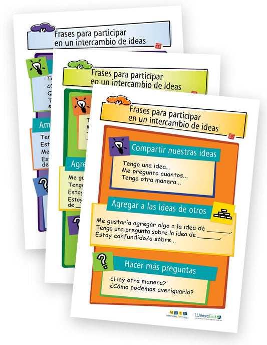 Discussion Builders Posters Set: Grades K-1, 2-3, and 4-8