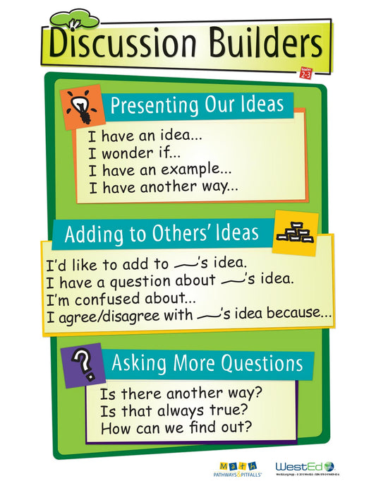 Discussion Builders Poster, Grades 2-3