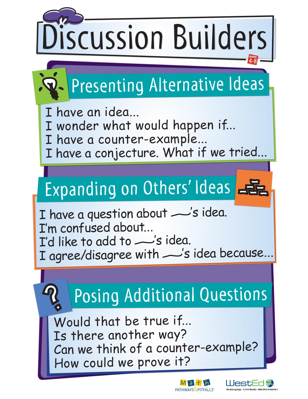 Discussion Builders Poster, Grades 4-8