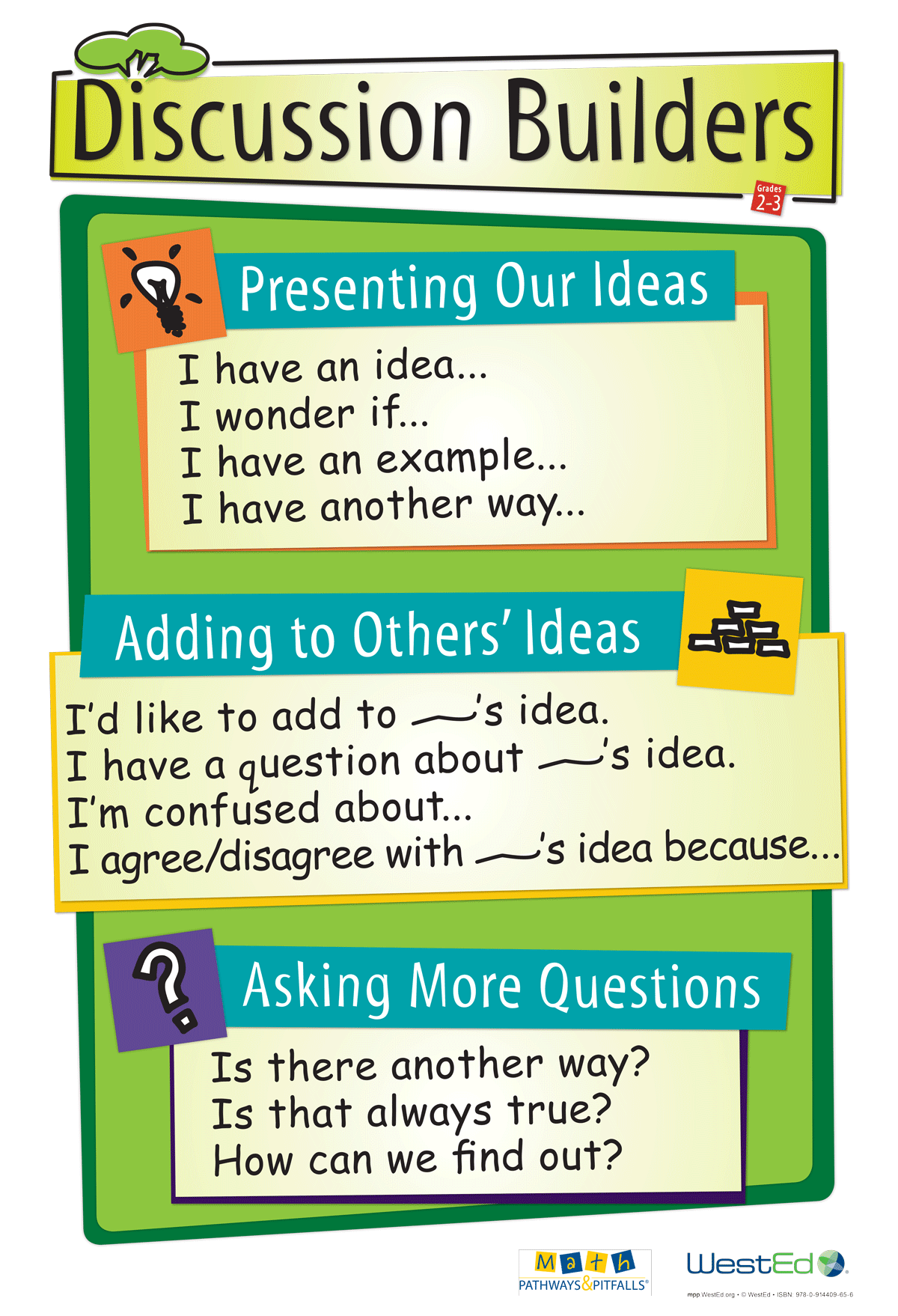 Discussion Builders Poster, Grades 2-3