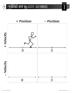 Cover Image: Making Sense of SCIENCE: Force & Motion for Teachers of Grades 6–8, Charts